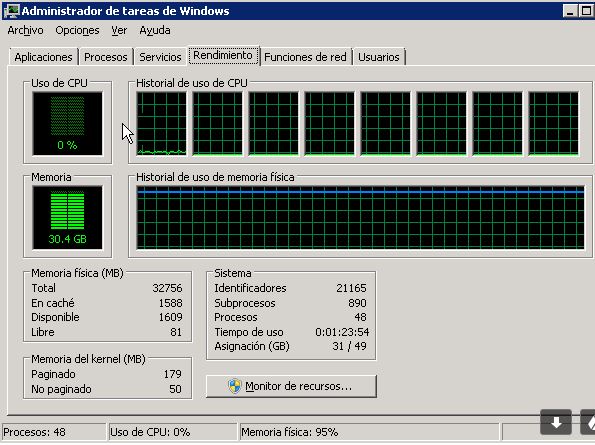 Server Performance.JPG